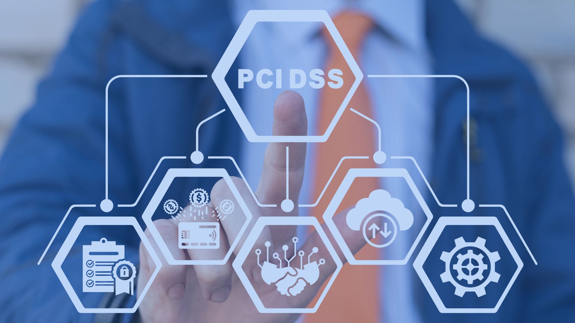 PCI-DSS